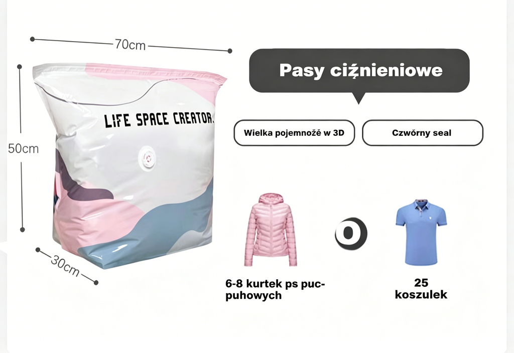 👕📦【Zestaw 5 sztuk! 22 zł / sztuka】Worki próżniowe do kompresji ubrań, nie wymagają pompki | Dwuwarstwowy pasek uszczelniający o pogrubionej konstrukcji zapobiegający pękaniu i przeciekaniu.