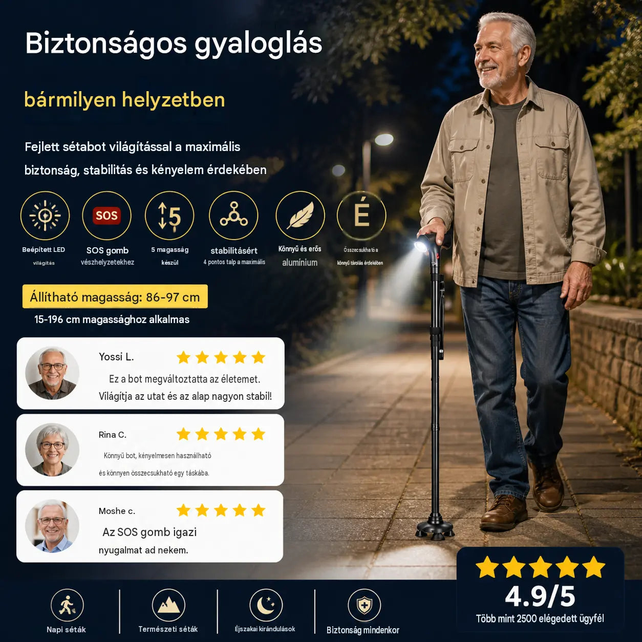 🦯 Többfunkciós összecsukható sétapálca, kifejezetten idősek számára tervezve – alumíniumötvözetből készült, LED lámpával, vészjelző gombbal és 4 támasztóponttal felszerelt. Állítható magasságú 🔦🚨