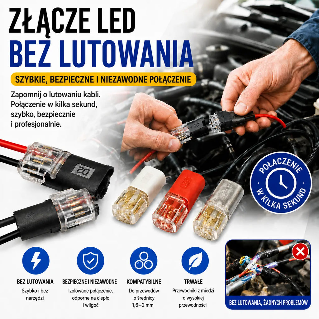 🥳 50% zniżki! ⏰ 【1000 sztuk w magazynie】Złącze kablowe bez zdejmowania izolacji, z blokadą klamrową, bezpiecznym zamknięciem i powłoką antypoślizgową ⚡️