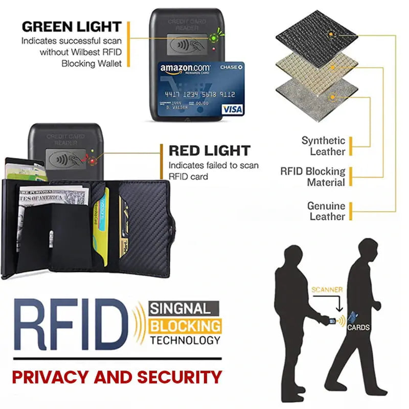🔥2026-os legkelendőbb termék🔥 RFID-árnyékolt bankkártya-tartó (prémium minőségű valódi bőr)