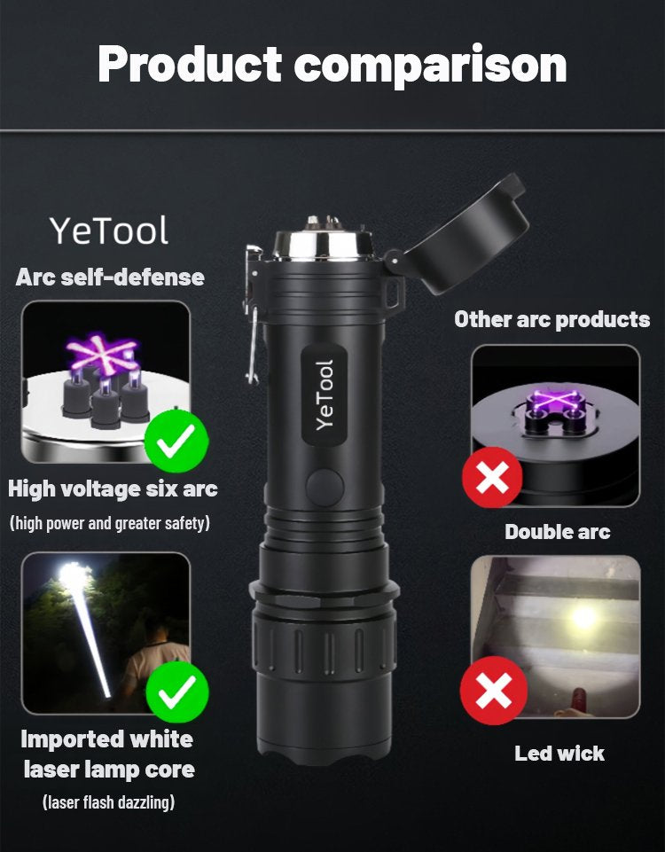 🎁🎁Oblouková svítilna 2 v 1 pro sebeobranu
